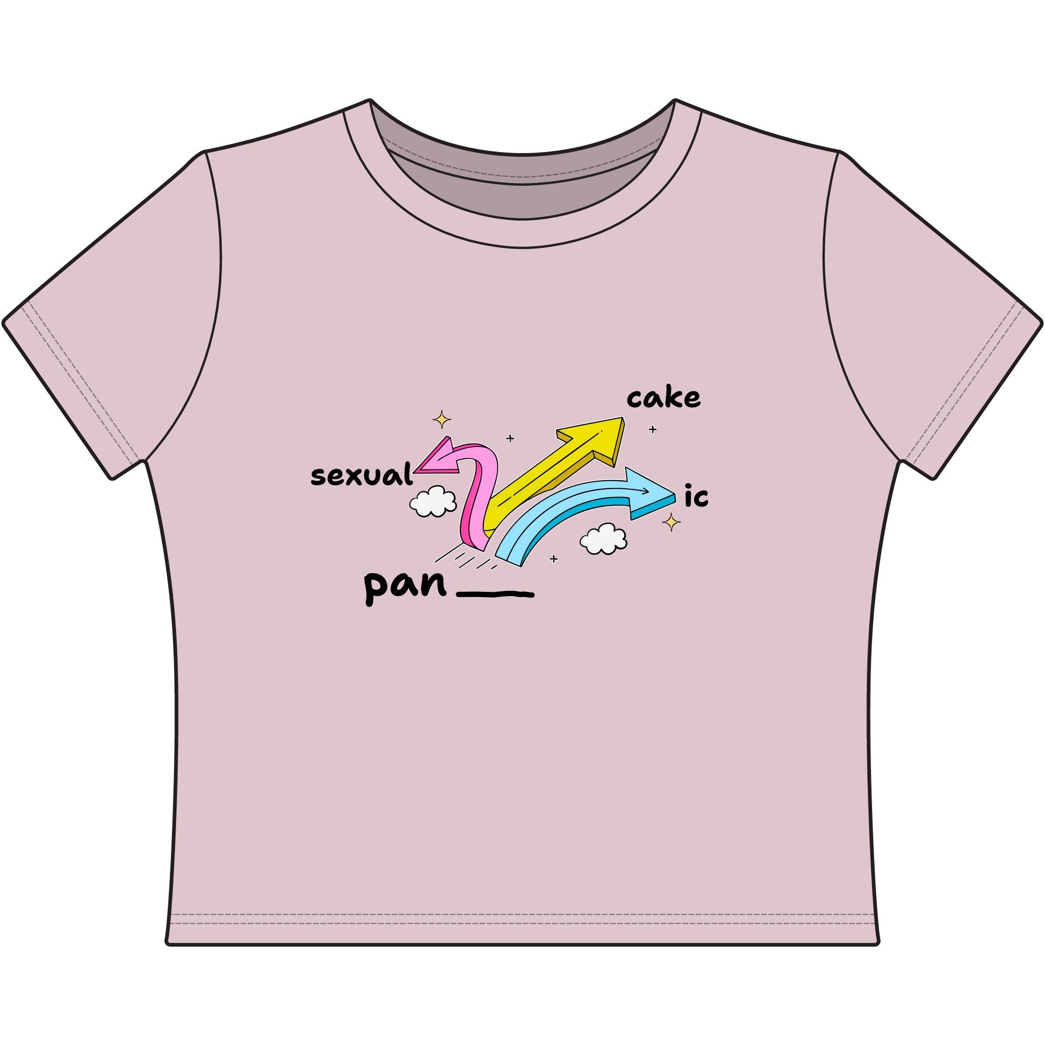 pansexual pancake panic