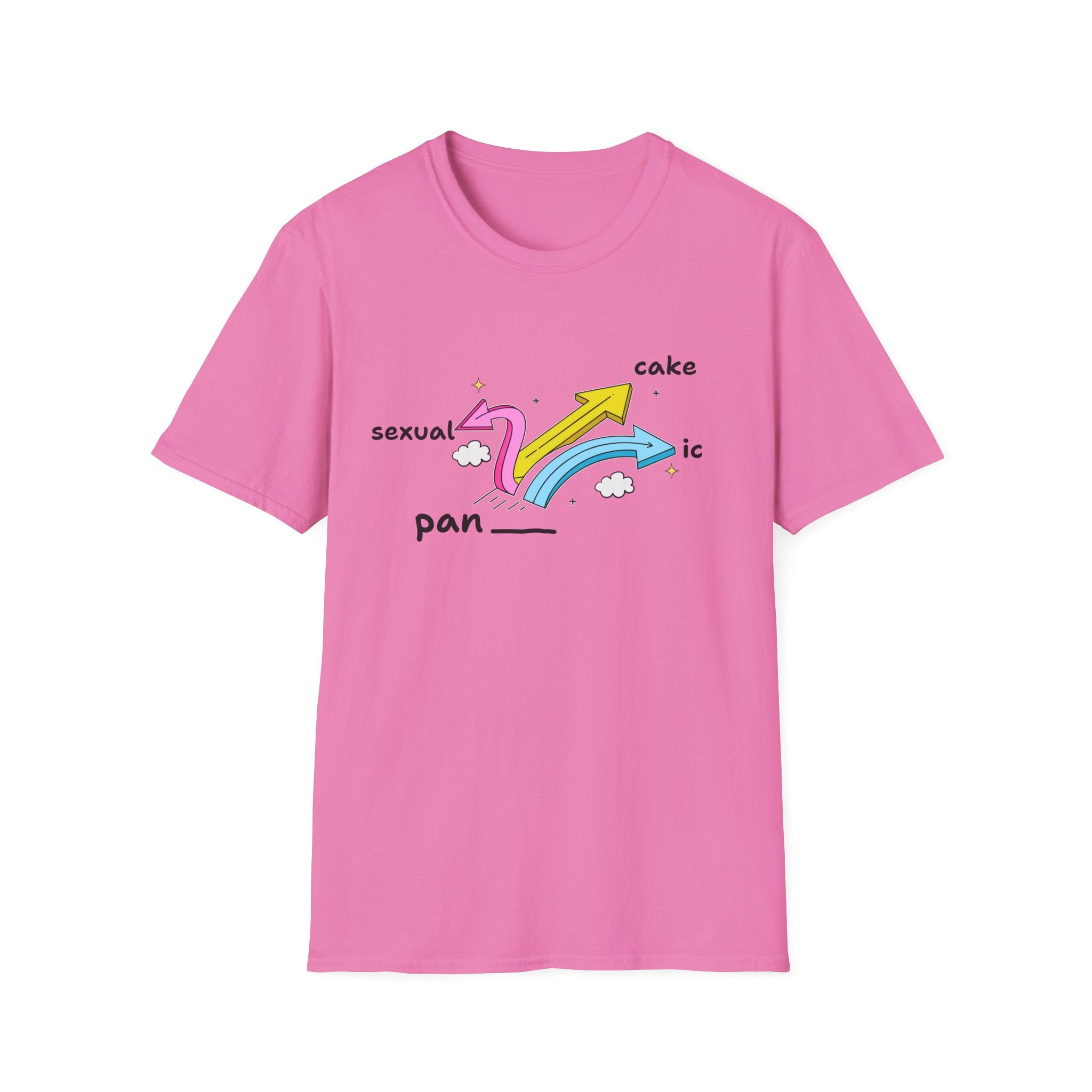 pansexual pancake panic