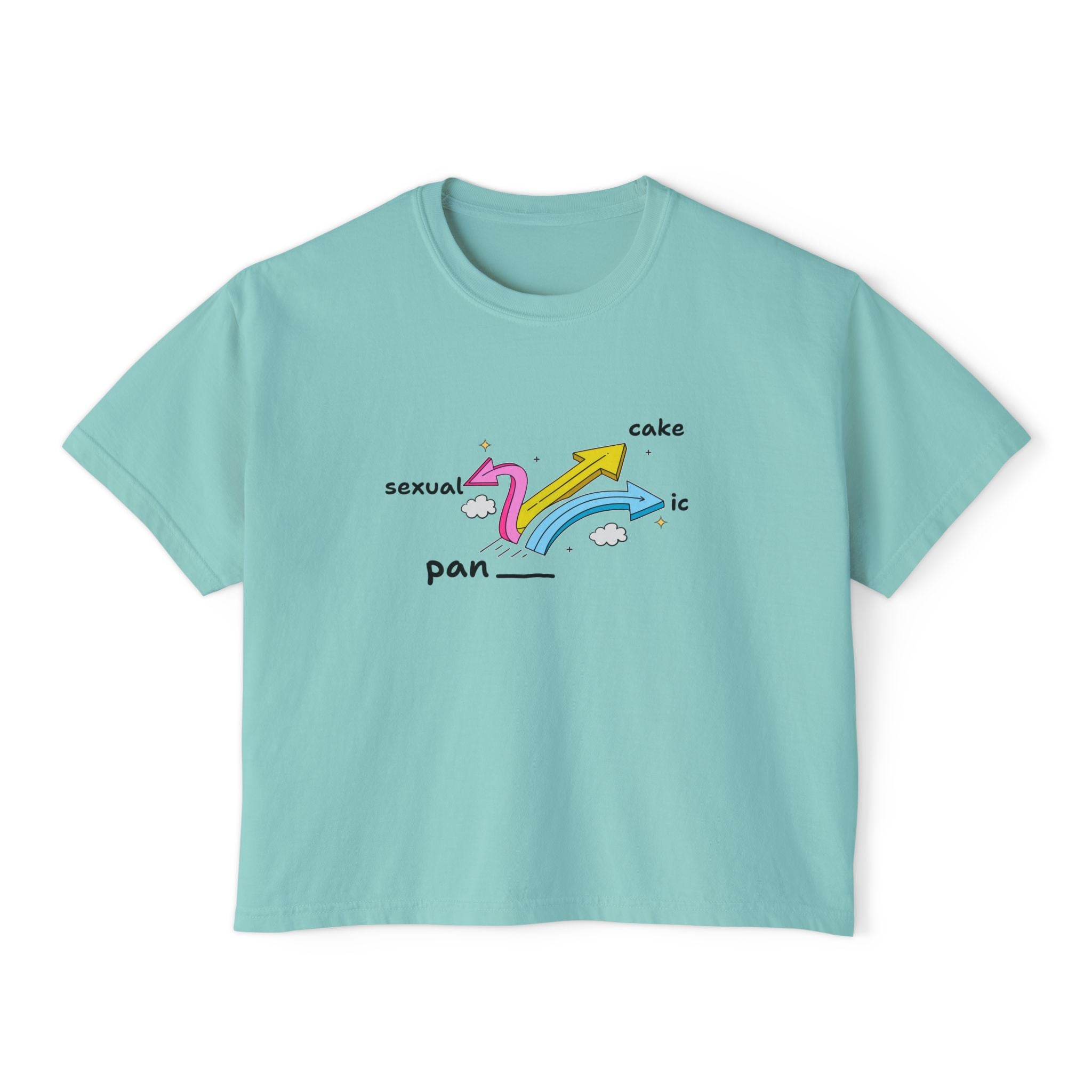 pansexual pancake panic