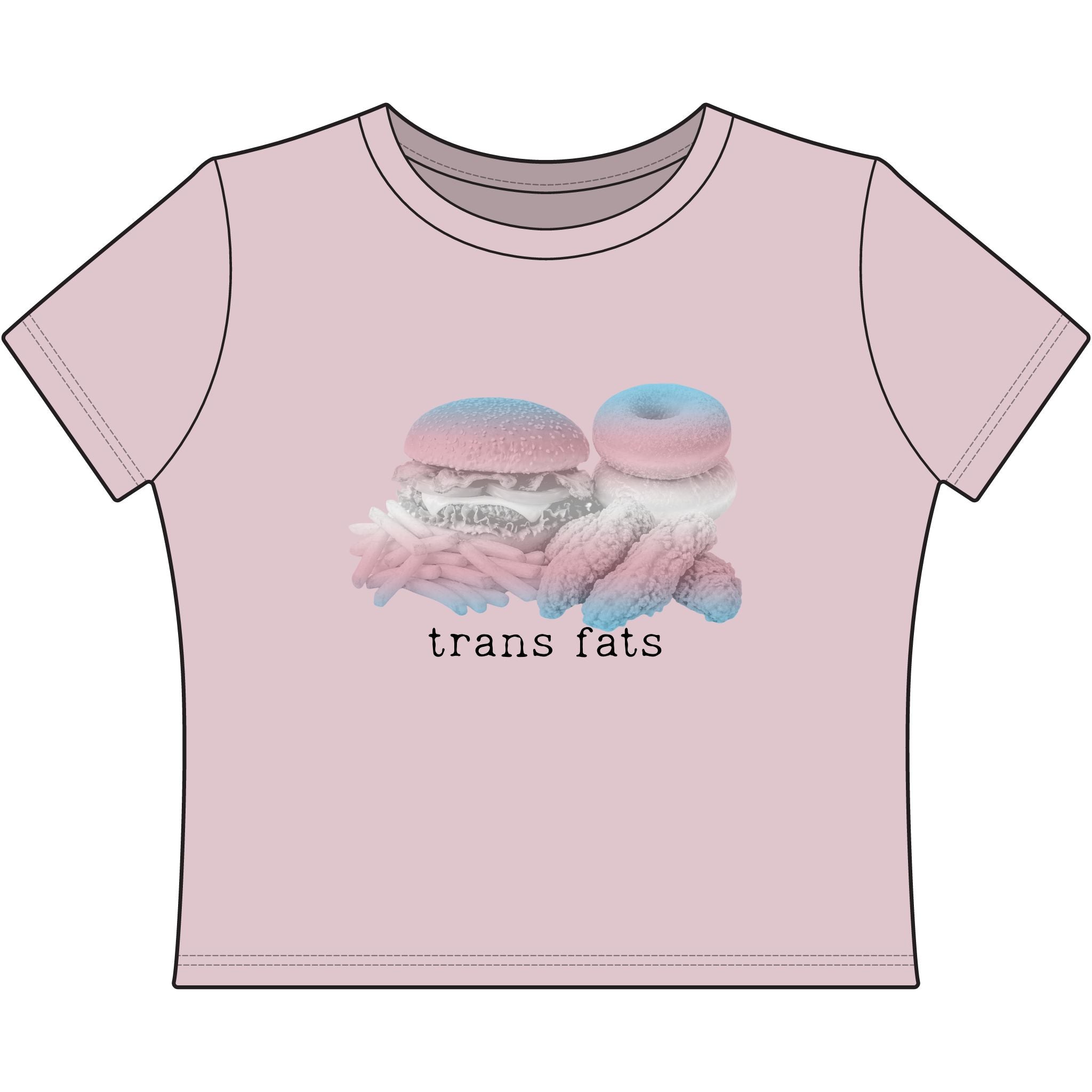 trans fats