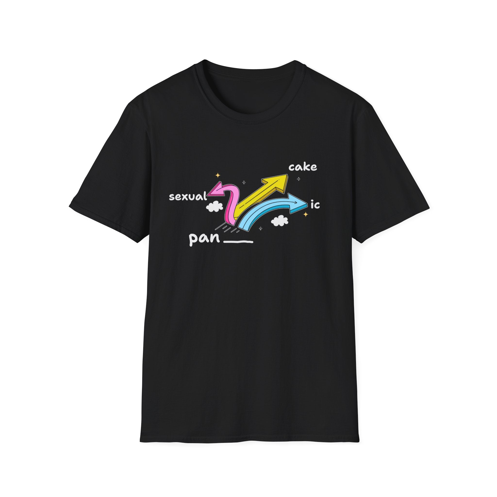 pansexual pancake panic