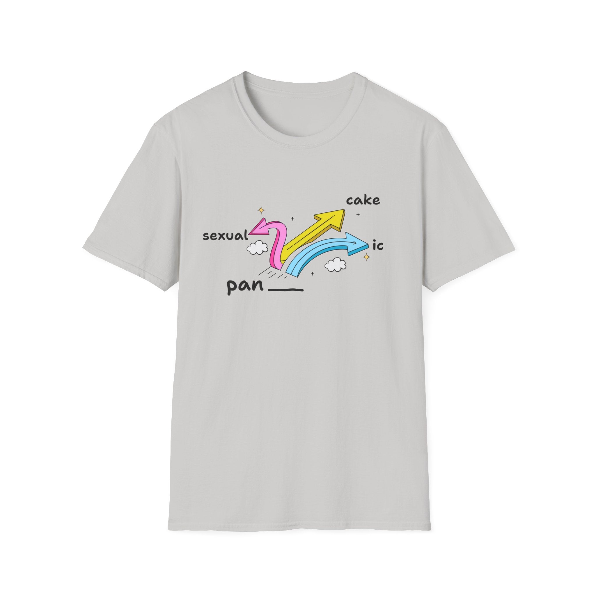 pansexual pancake panic