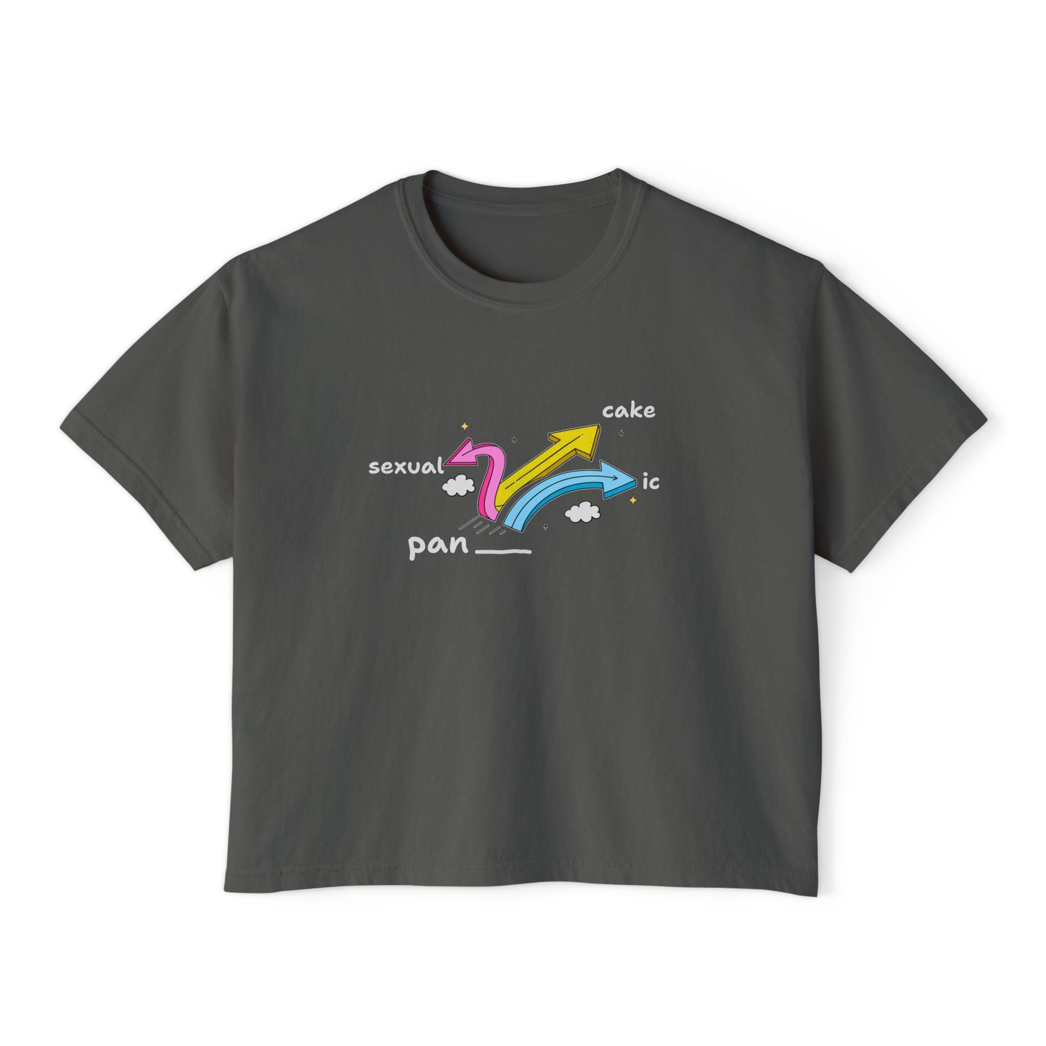 pansexual pancake panic