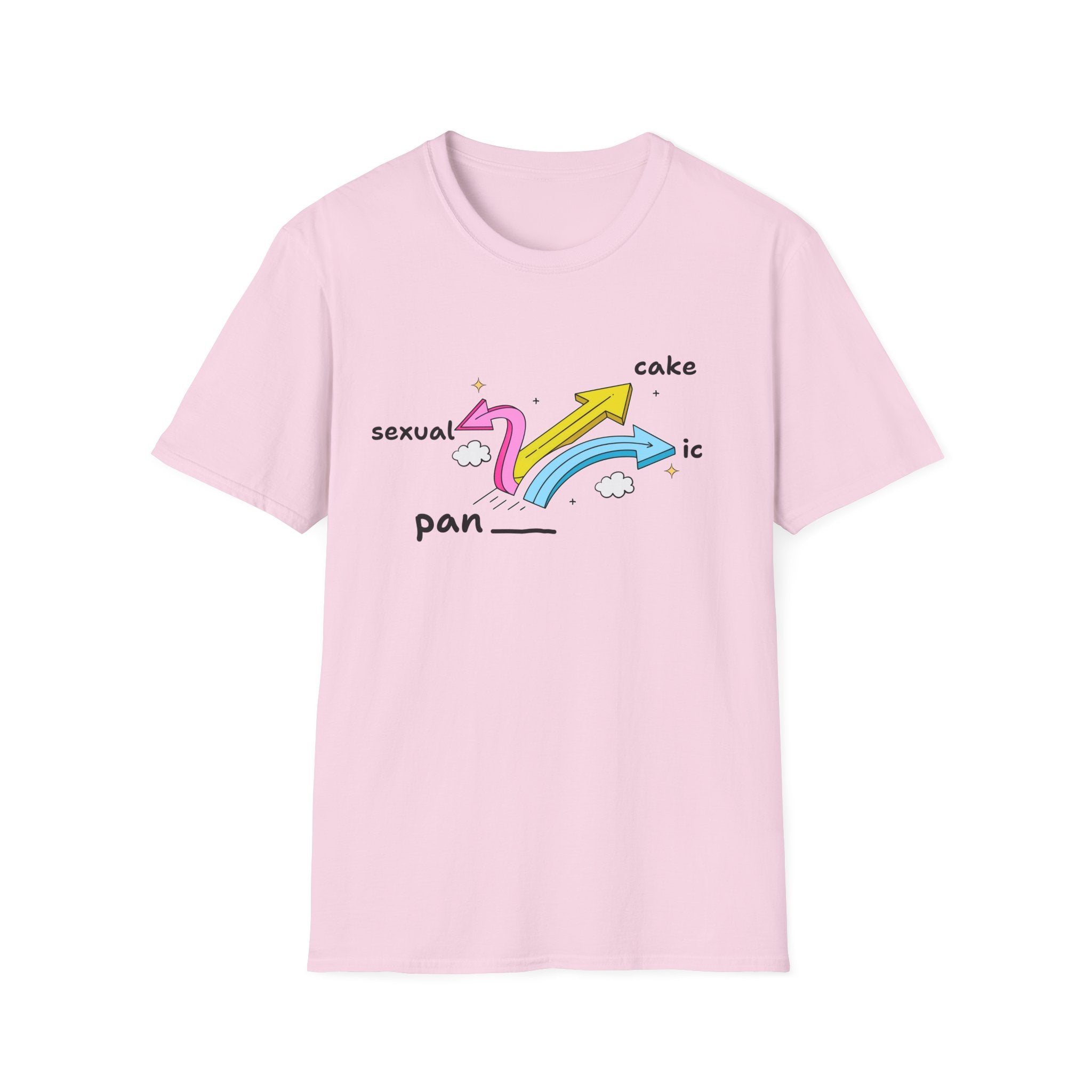 pansexual pancake panic