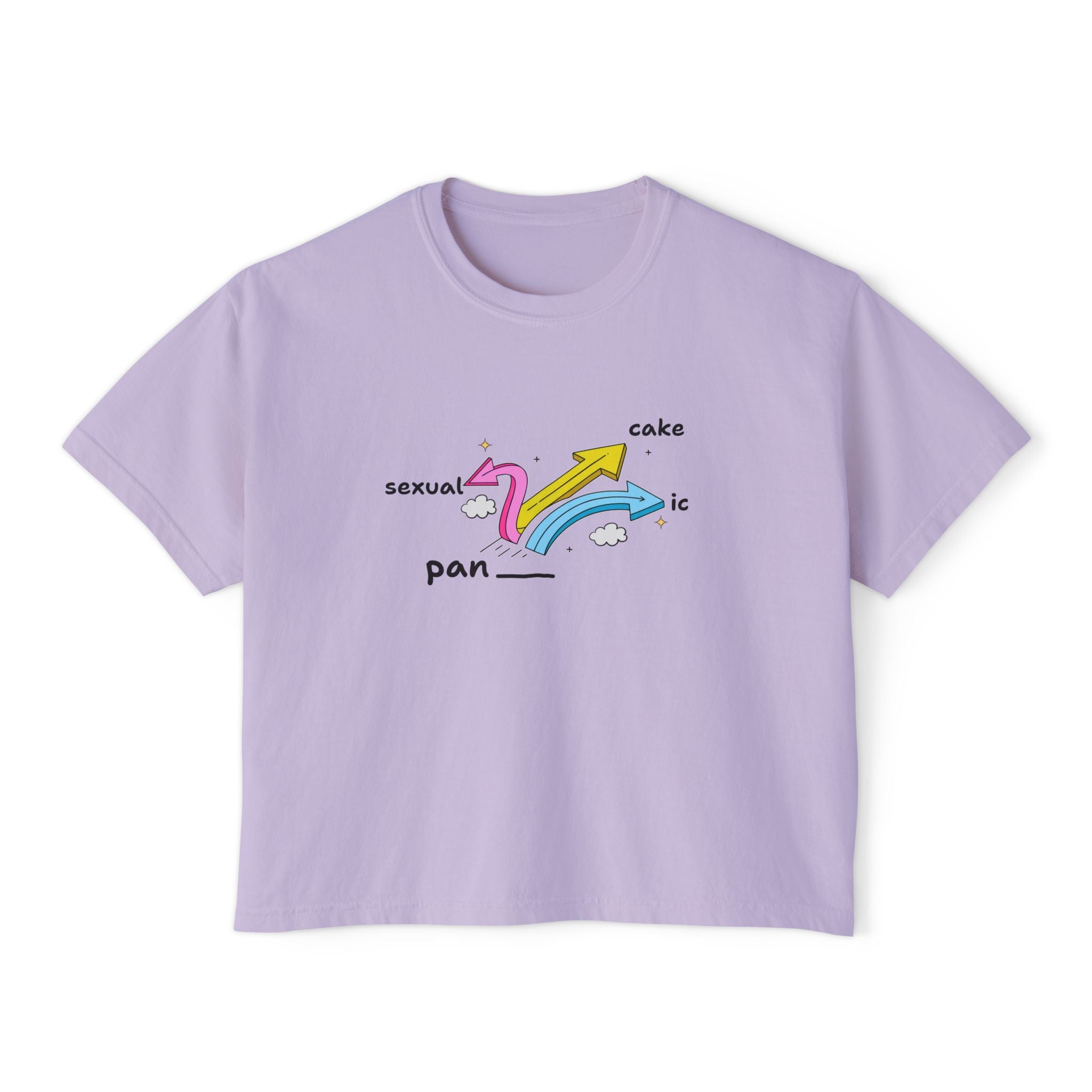 pansexual pancake panic