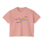 pansexual pancake panic