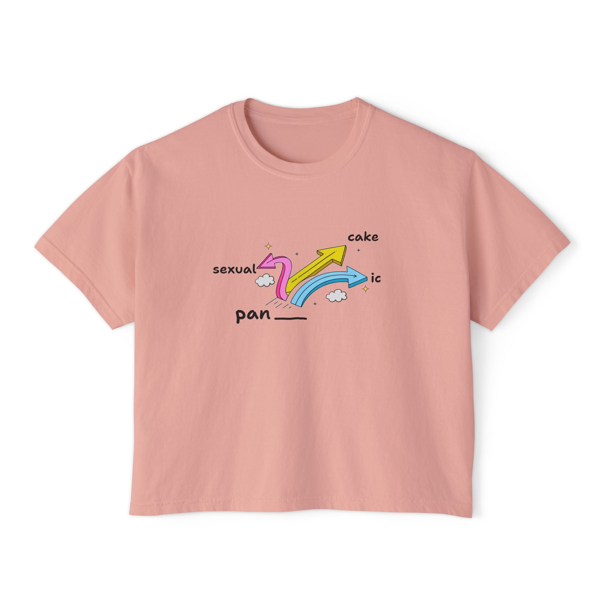pansexual pancake panic