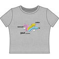 pansexual pancake panic