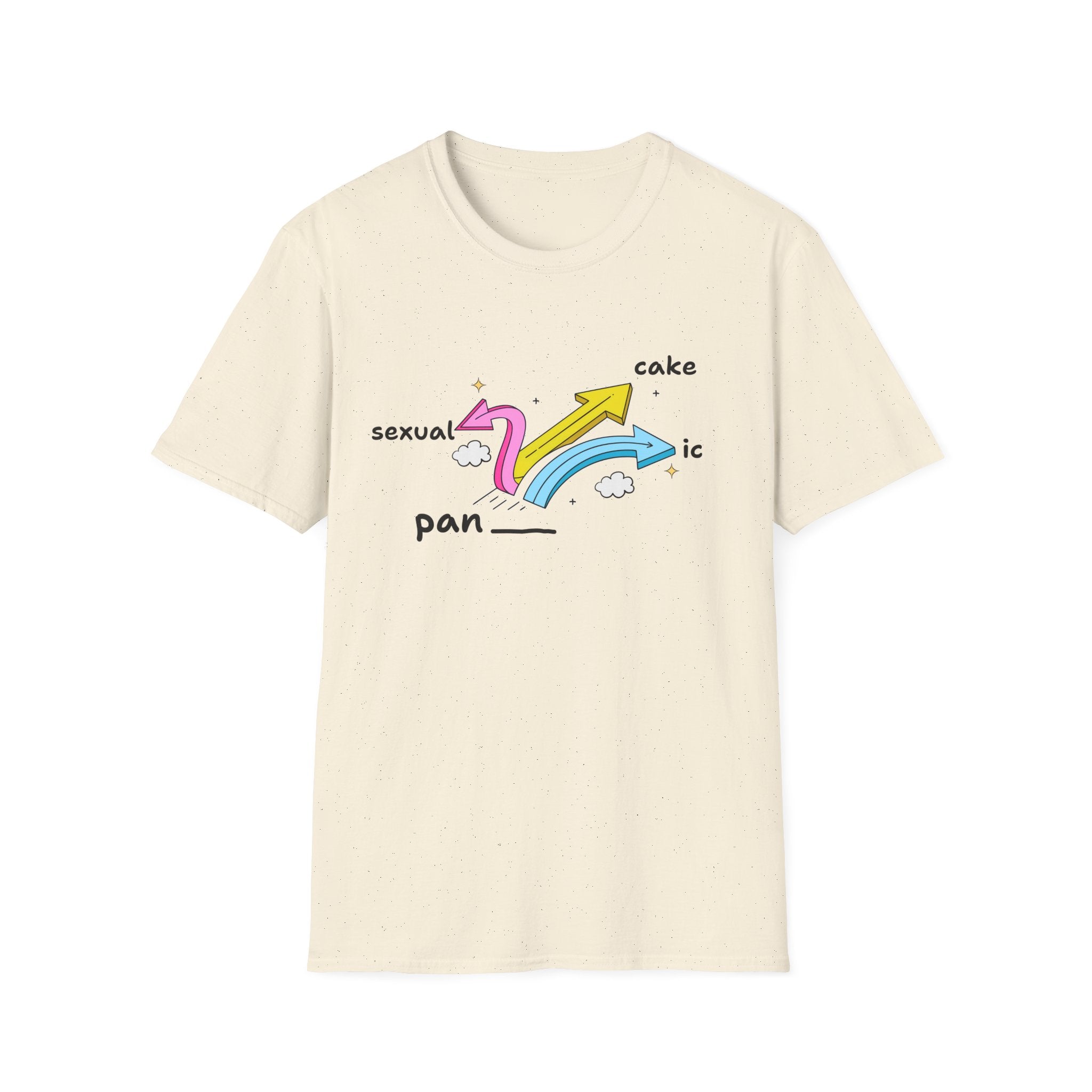 pansexual pancake panic