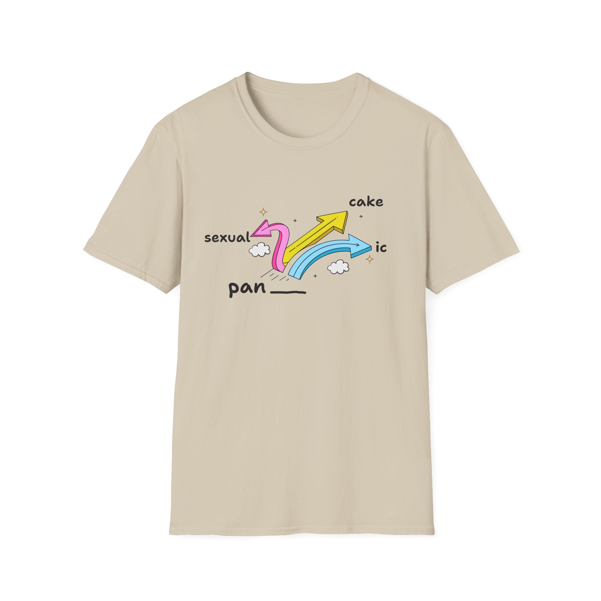 pansexual pancake panic