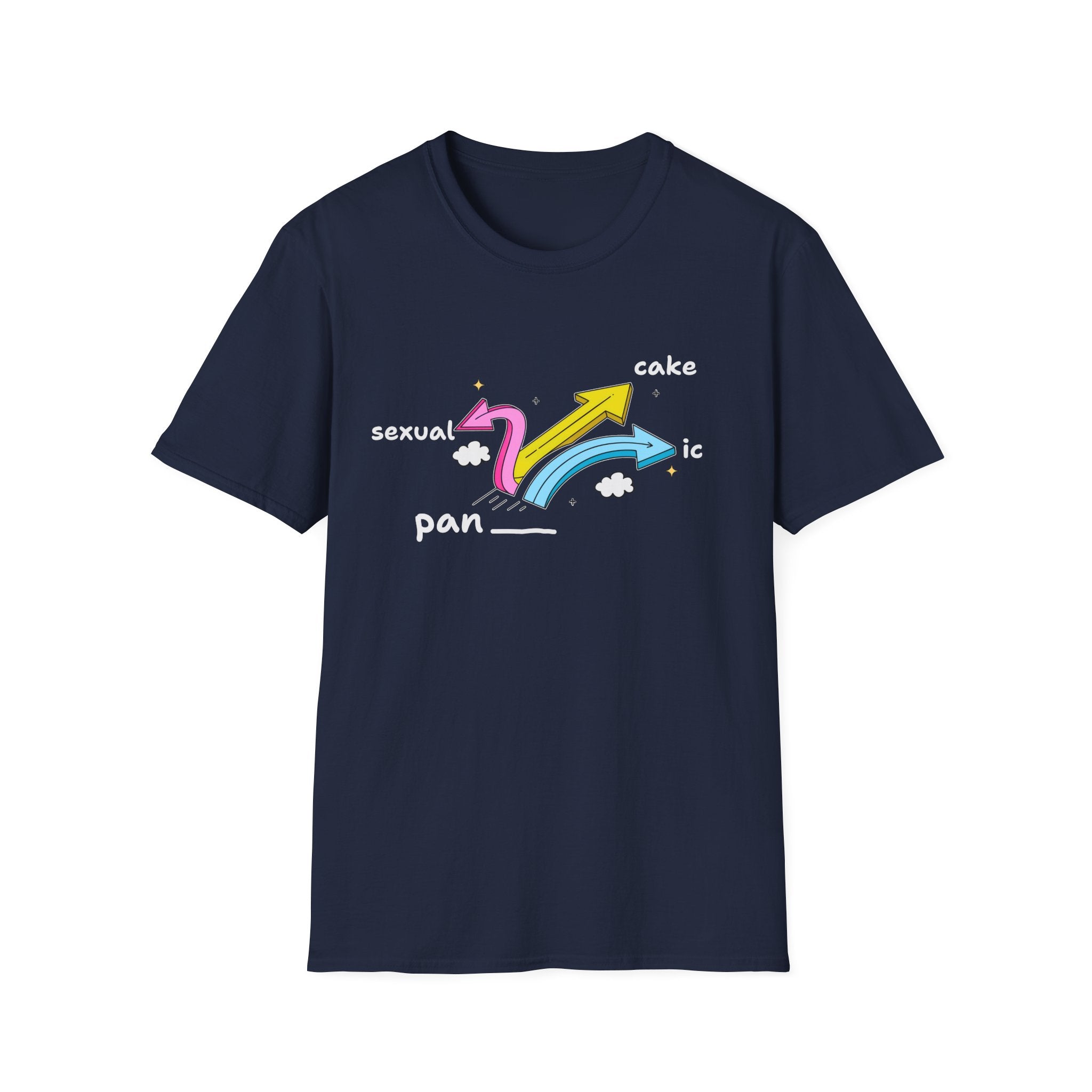 pansexual pancake panic