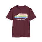 HOMOSECTIONAL
