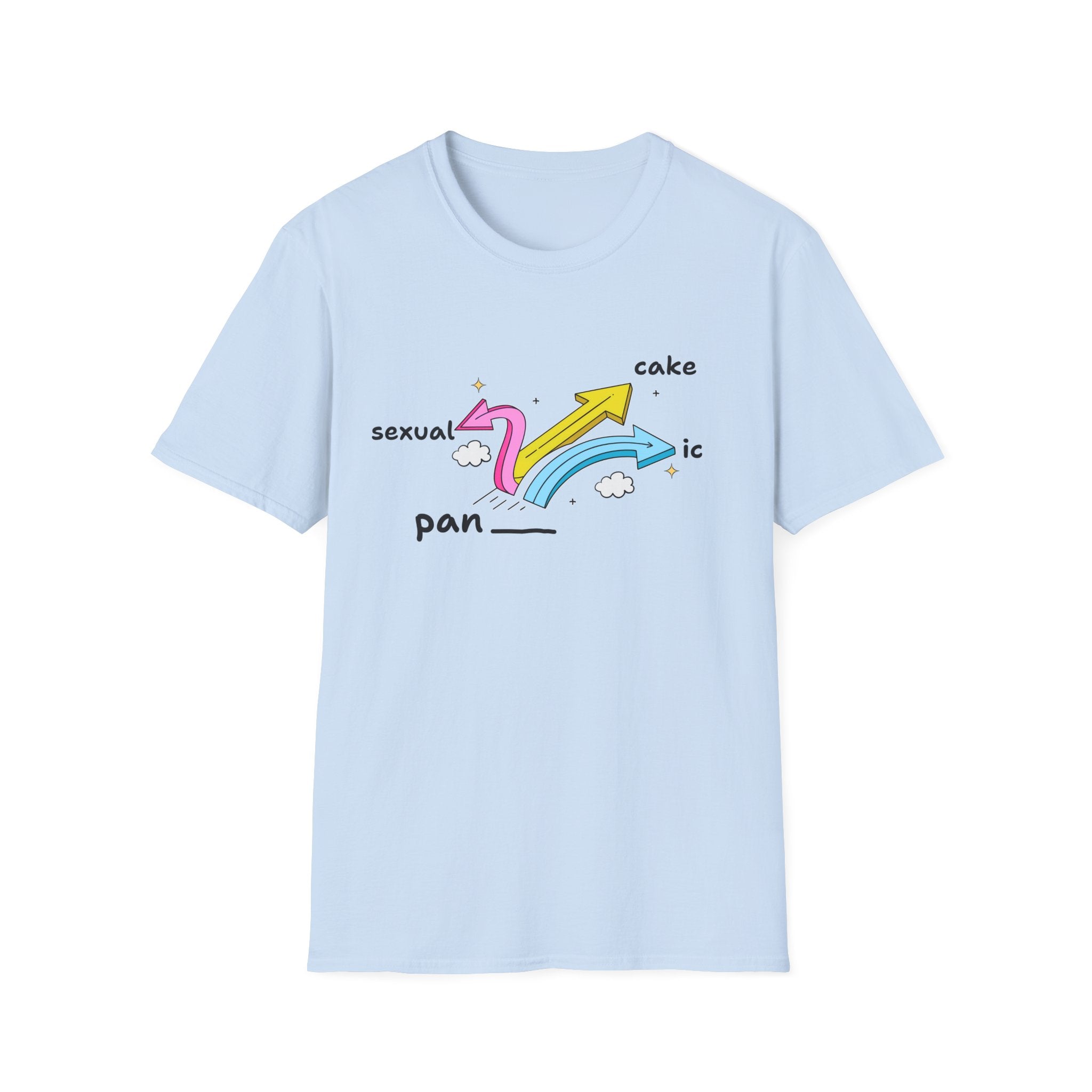 pansexual pancake panic