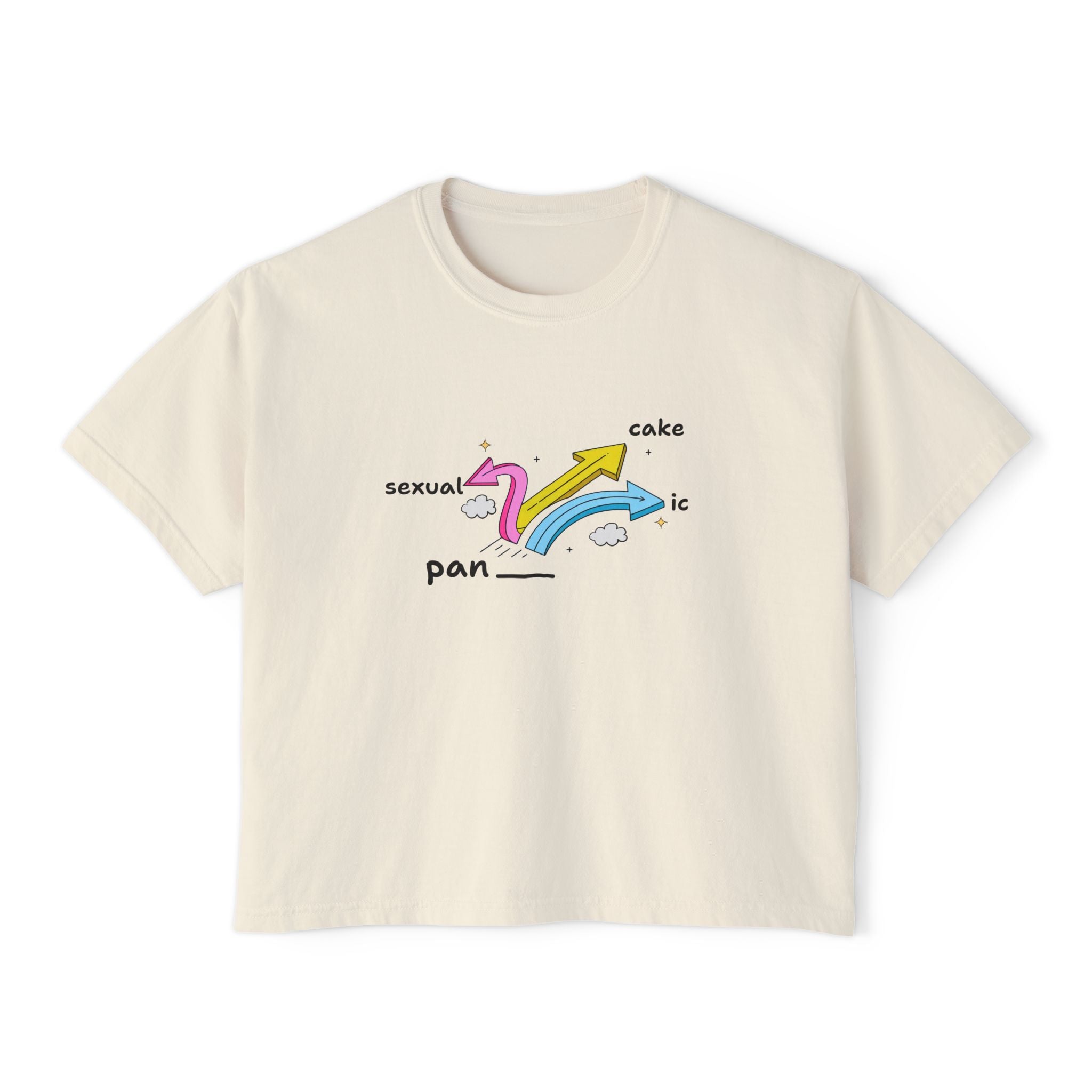 pansexual pancake panic