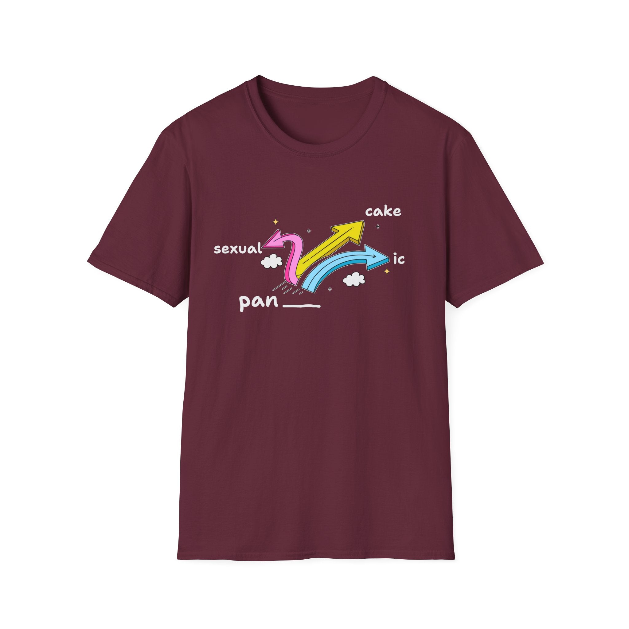 pansexual pancake panic