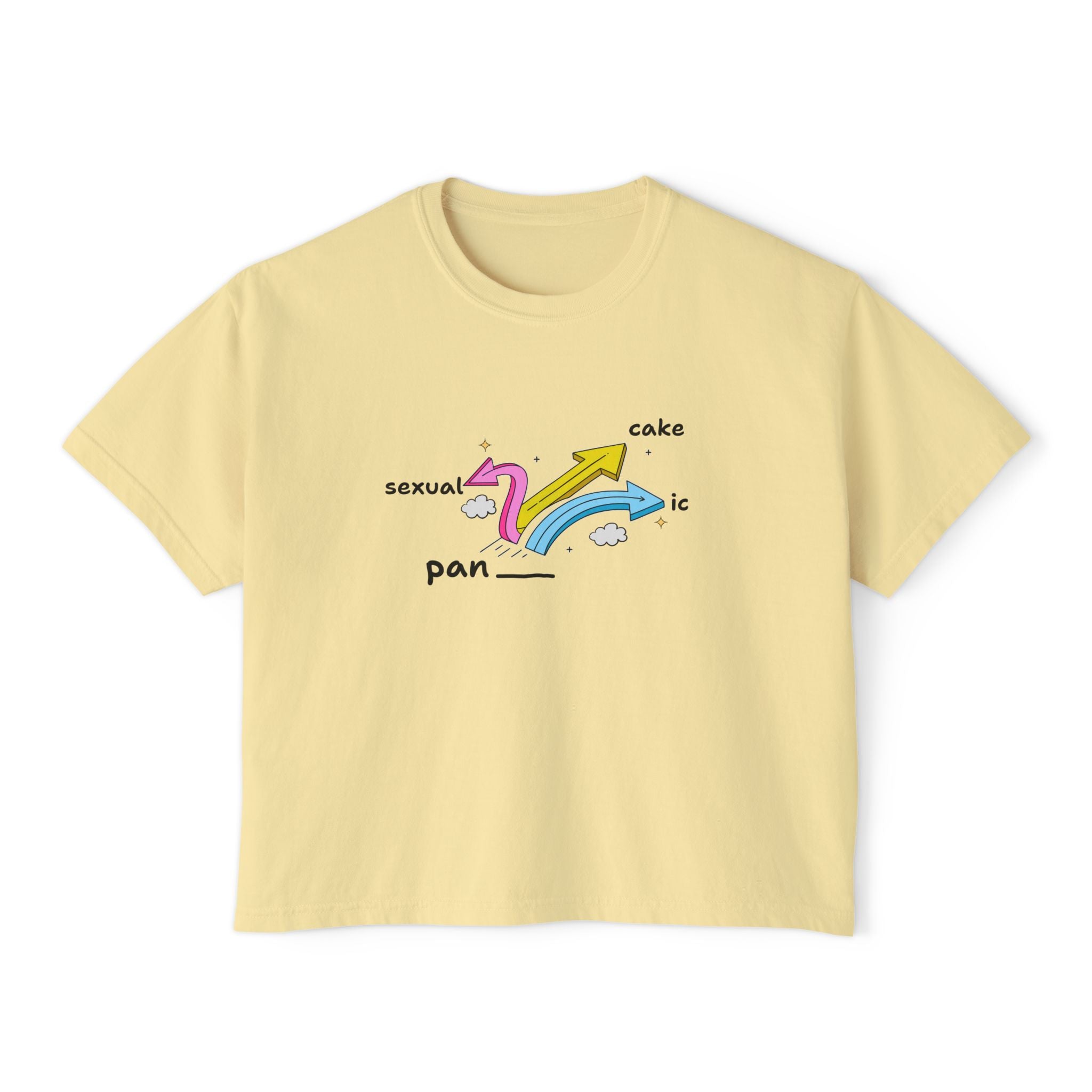 pansexual pancake panic