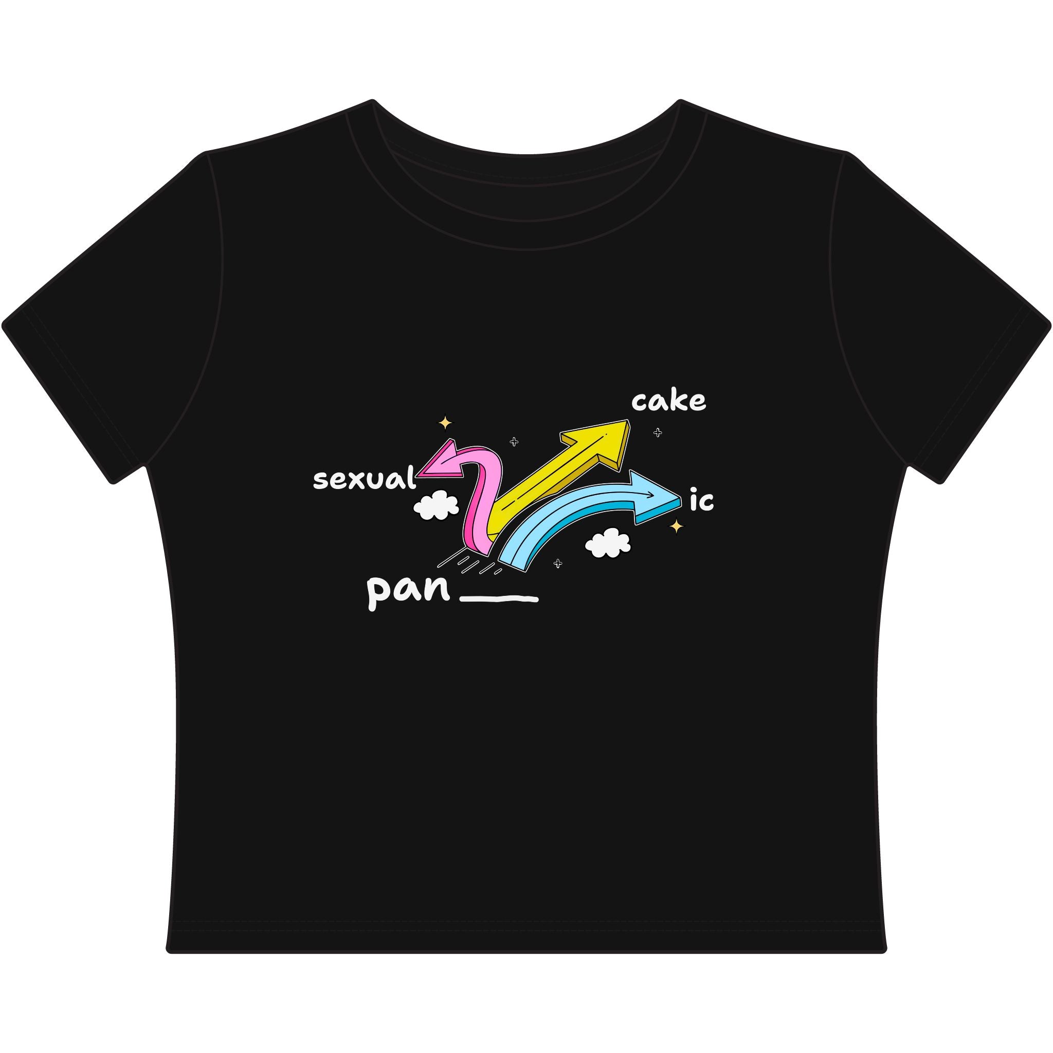 pansexual pancake panic