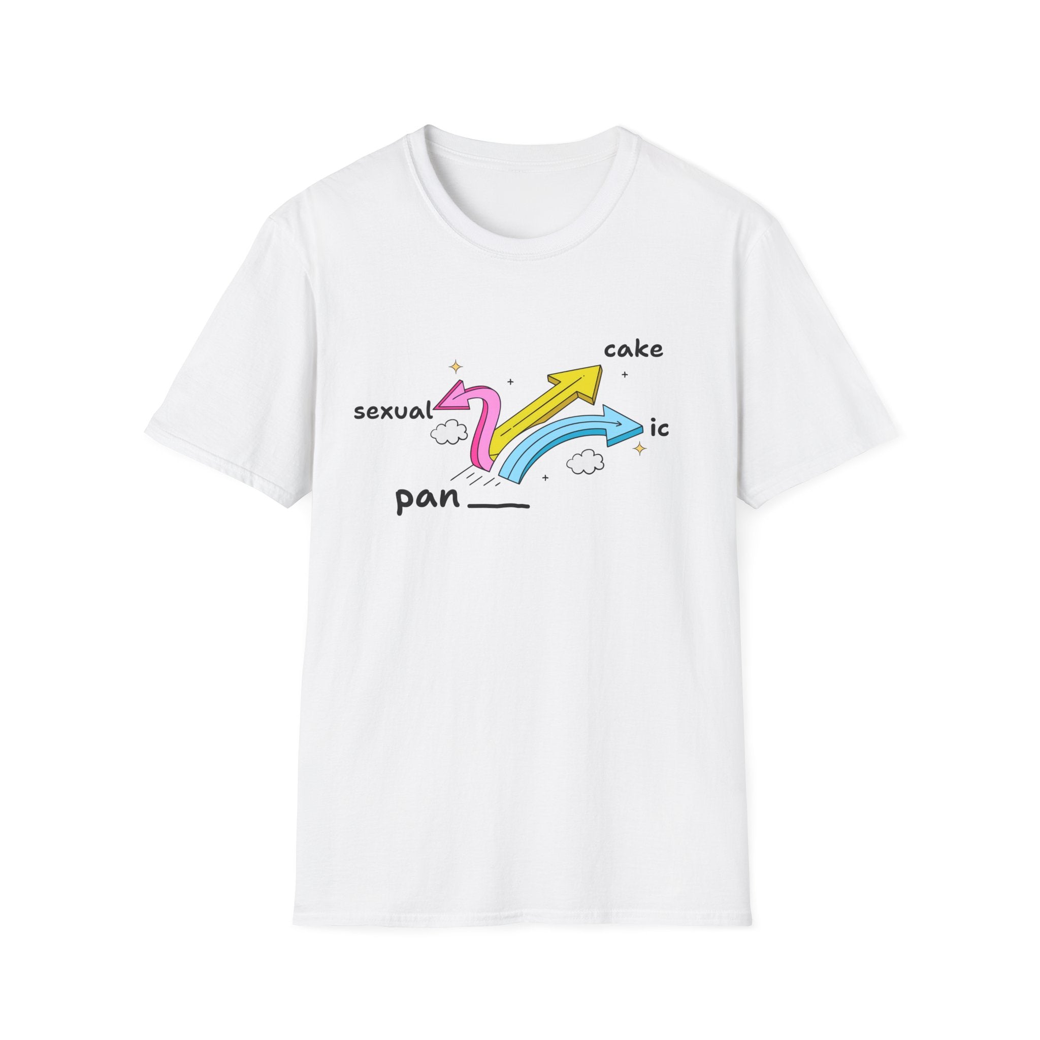 pansexual pancake panic