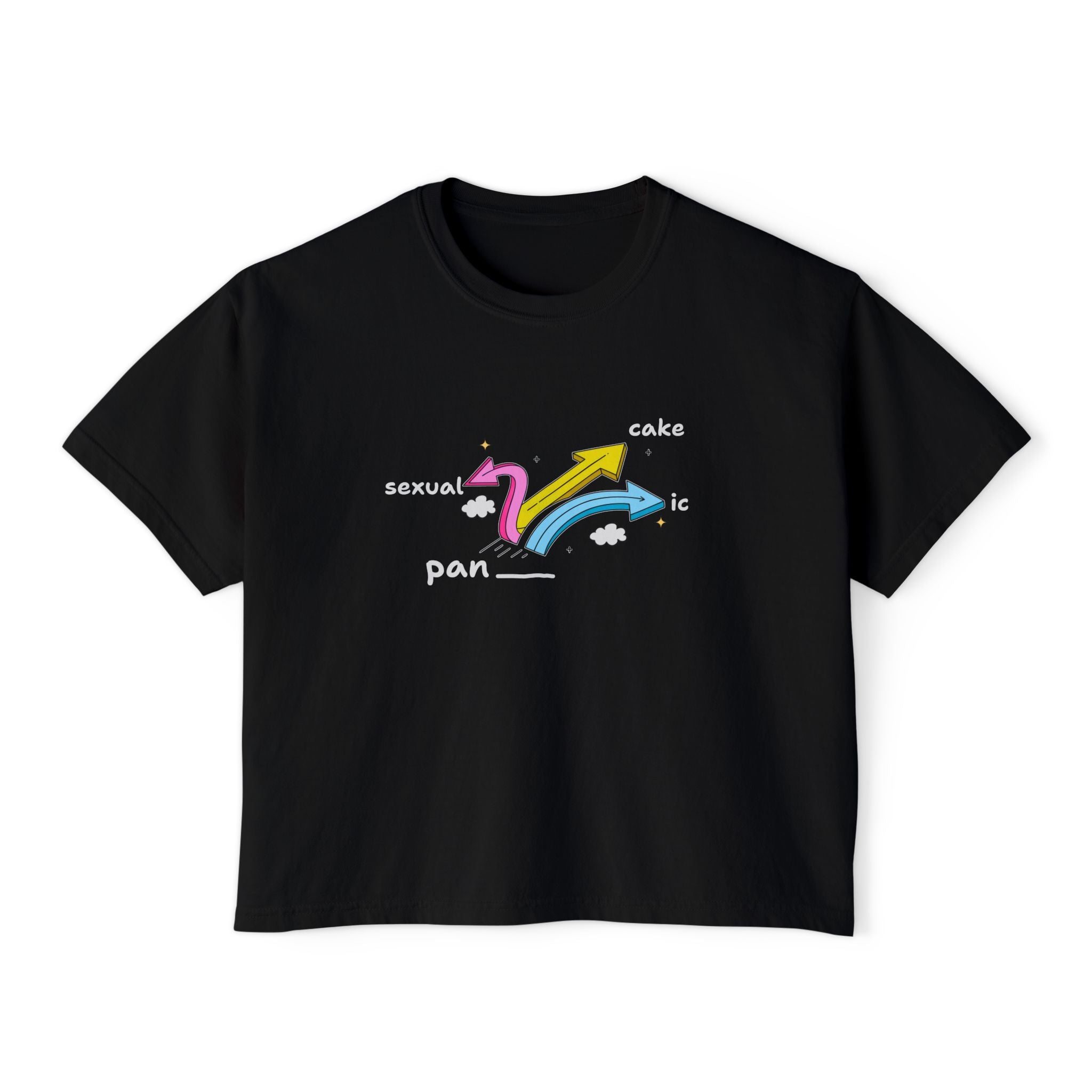 pansexual pancake panic