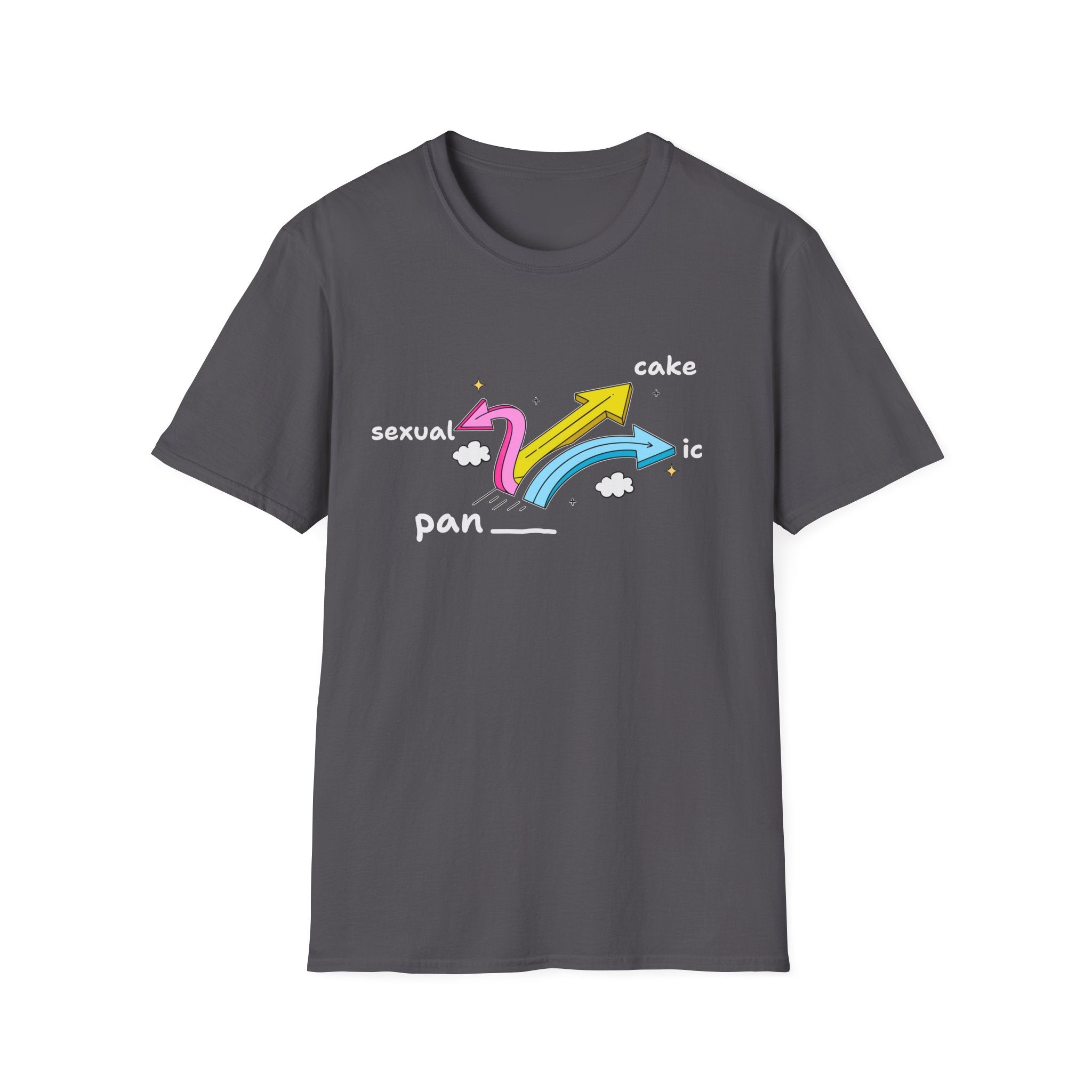 pansexual pancake panic